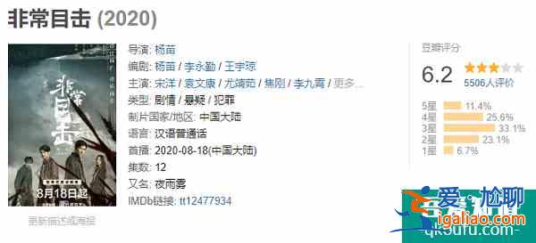 8月三部懸疑新劇，《摩天大樓》好評如潮，《非常目擊》卻撲街了？