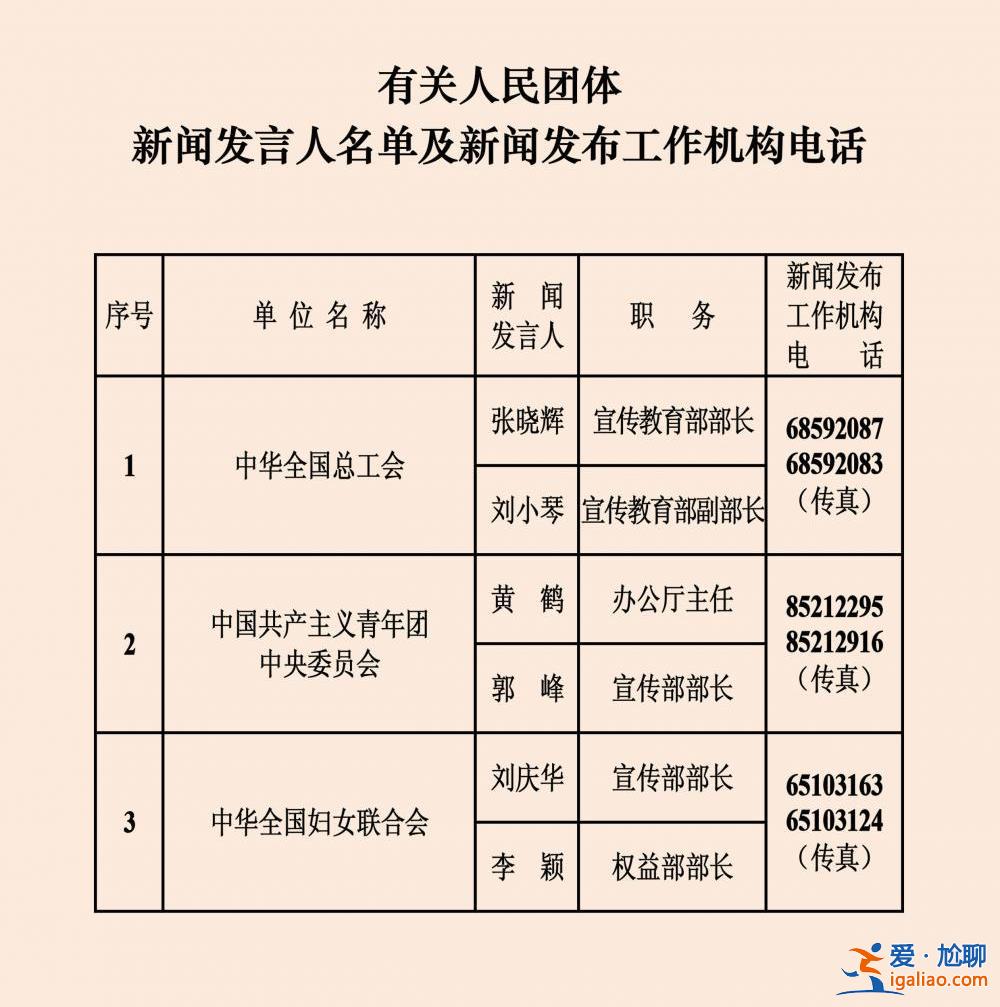 中央國(guó)家機(jī)關(guān)和地方2023年新聞發(fā)言人名錄？