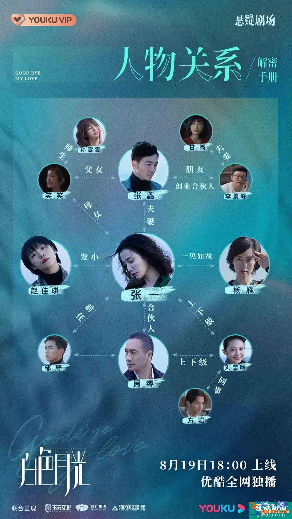 用情緒推動懸念，優酷“她懸疑”精品劇《白色月光》引領行業新思路？