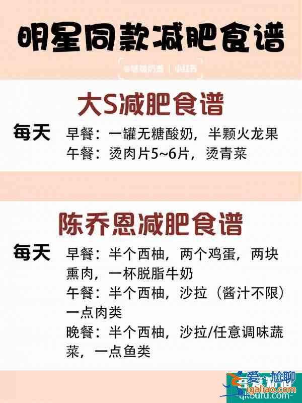 明星同款減肥食譜get同款好身材？