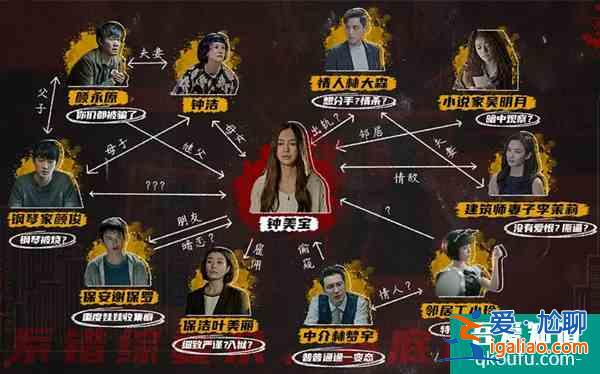 《摩天大樓》首播，楊穎微笑唇高山根出戲，自降90%片酬也不夠？