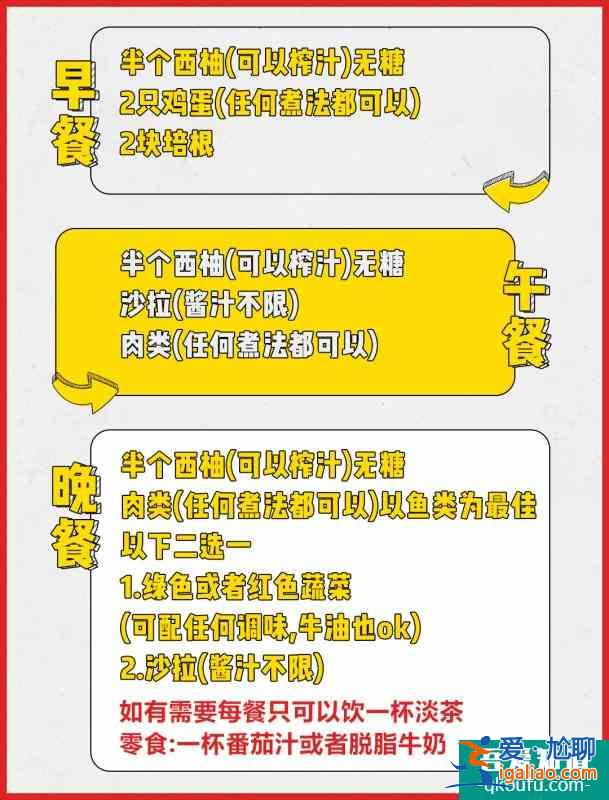 明星殘忍減脂法陳喬恩暴瘦食譜 附教程？