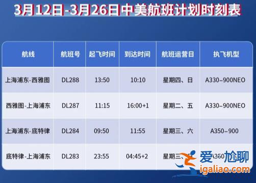 正式恢復中美直飛航線？
