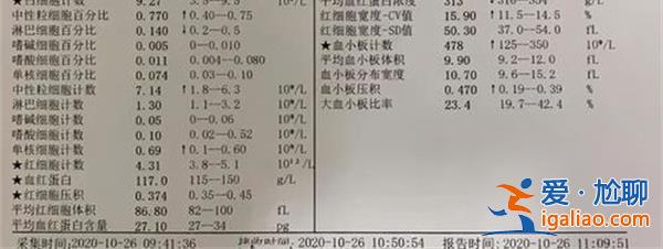 五分鐘教你看懂血常規化驗單[五分鐘]？