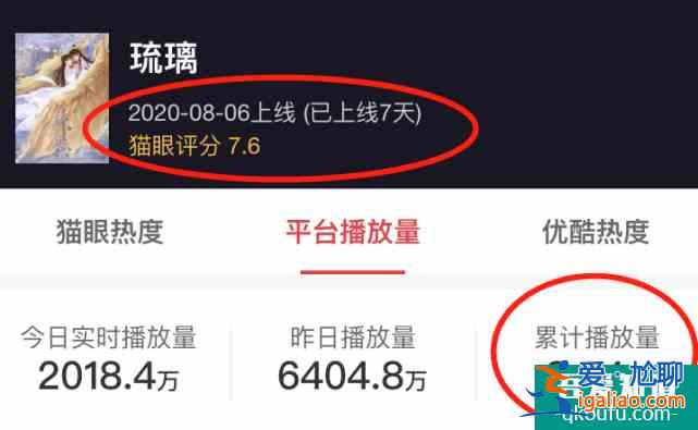 《琉璃》：爆款元素齊備，差的就是一點點顏值嗎？？