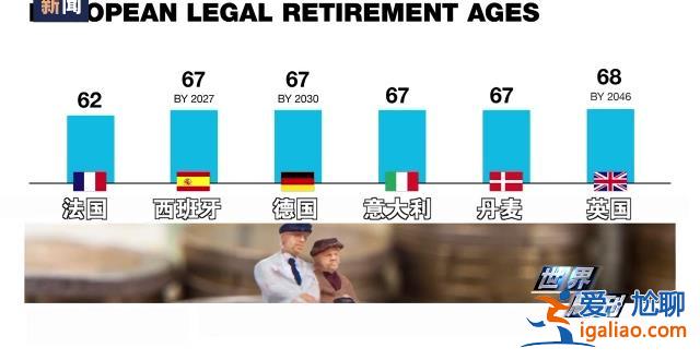能源危機(jī)、通脹高企、罷工潮 歐洲多國(guó)正經(jīng)歷“倒春寒”? 能源危機(jī)、通脹高企、罷工潮 歐洲多國(guó)正經(jīng)歷“倒春寒”?