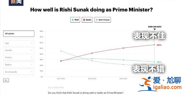 能源危機(jī)、通脹高企、罷工潮 歐洲多國(guó)正經(jīng)歷“倒春寒”? 能源危機(jī)、通脹高企、罷工潮 歐洲多國(guó)正經(jīng)歷“倒春寒”?