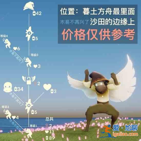 光遇嚇人先祖兌換表大全 8月12日嚇人先祖兌換圖匯總？