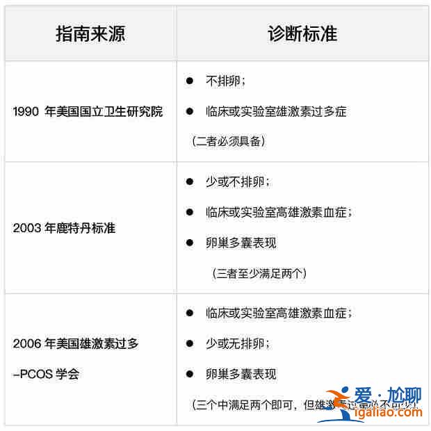【百度熱搜】廈門2021招聘代「400-966-9820武漢助孕」？