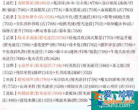 奇跡暖暖競(jìng)技場(chǎng)冬天里的一把火搭配攻略？