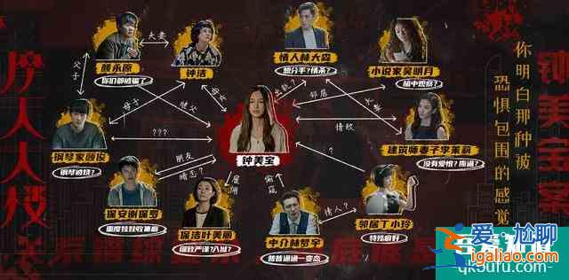 郭濤新劇《摩天大樓》將播，楊穎只是特別主演，為何這么受關注？？