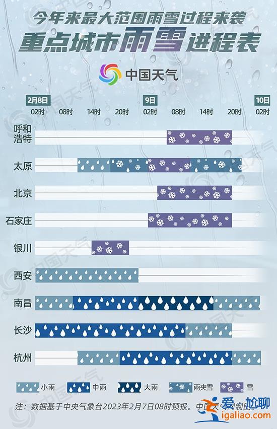 暴雪藍(lán)色預(yù)警！今年來(lái)最大范圍雨雪過程即將上線？