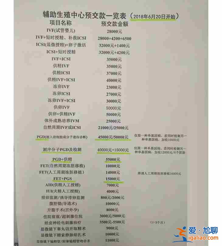 央視新聞> 佛山代生媽媽服務(wù)公司_今天給大家具體分析下？