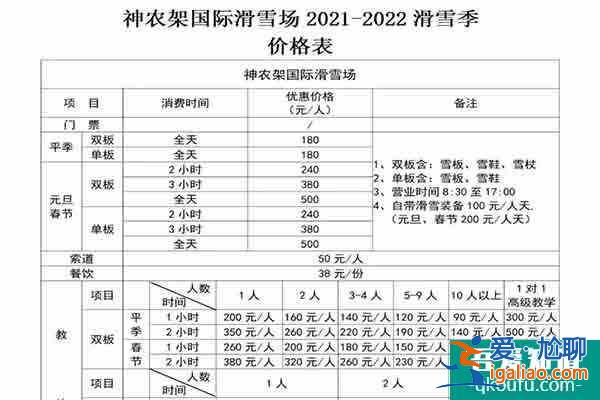 2021年神農架滑雪場開放時間 神農架滑雪場門票多少錢？
