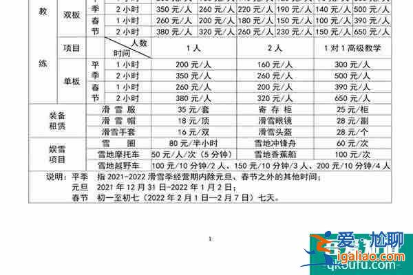 2021年神農架滑雪場開放時間 神農架滑雪場門票多少錢？