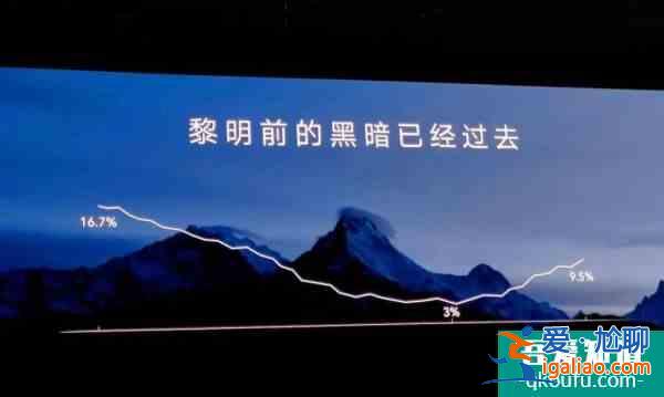 榮耀打“翻身仗”：看重鴻蒙，但我選安卓？
