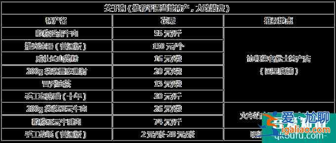 平遙古城旅游多少錢 平遙古城旅游注意事項？