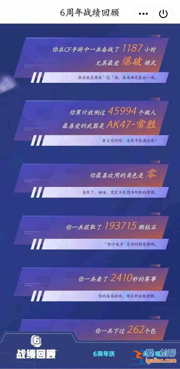 穿越火線手游6周年戰績回顧入口怎么進入？6周年戰績回顧入口鏈接分享與推薦？