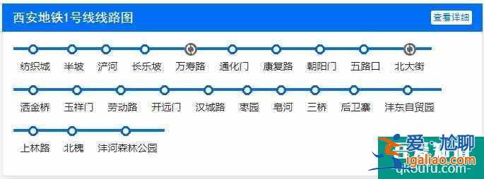 2021西安地鐵線路圖最新版(持續更新)？