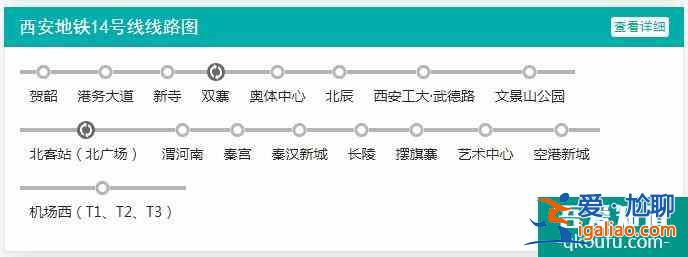 2021西安地鐵線路圖最新版(持續更新)？