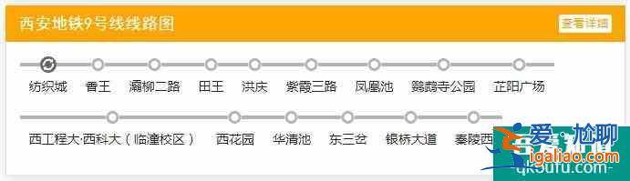 2021西安地鐵線路圖最新版(持續更新)？