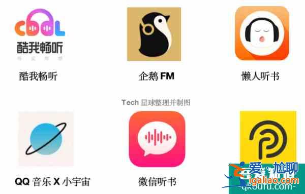 騰訊內測播客App;「騰訊特效達人」App上線;京東內測潮流社區(qū)？