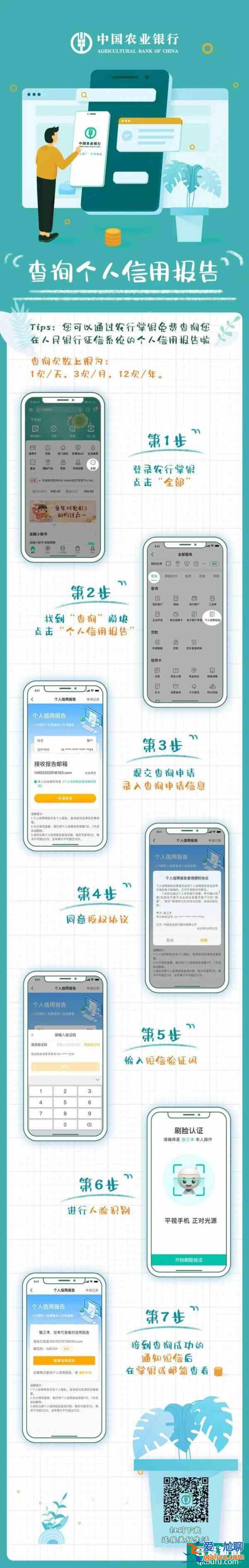 6大國有行、7大股份行均已上線APP查詢個人信用報告功能，14家機(jī)構(gòu)名單看這里？