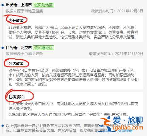 全國各地春節(jié)返鄉(xiāng)出行政策怎么看？