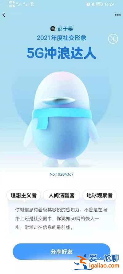 2021qq年度總結有哪些社交形象？