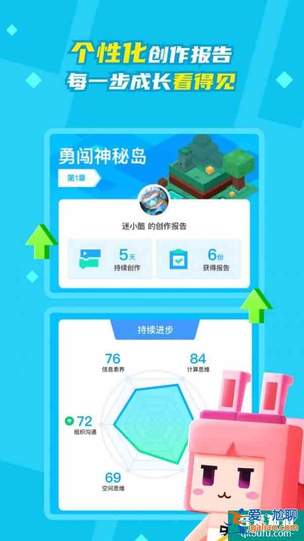 近億年輕用戶在玩的手游，怎么開展編程學習和創作？？