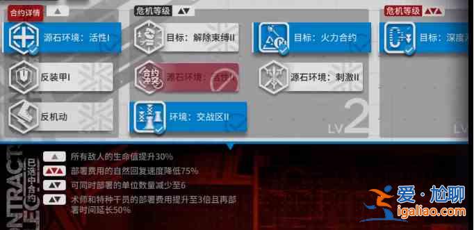 明日方舟11月25日閉鎖監獄低配通關分享：11月25日閉鎖監獄低配細節與思路解讀？
