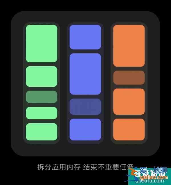 聊聊 MIUI 的「原子內(nèi)存」怎樣解決「殺后臺(tái)」的問(wèn)題？