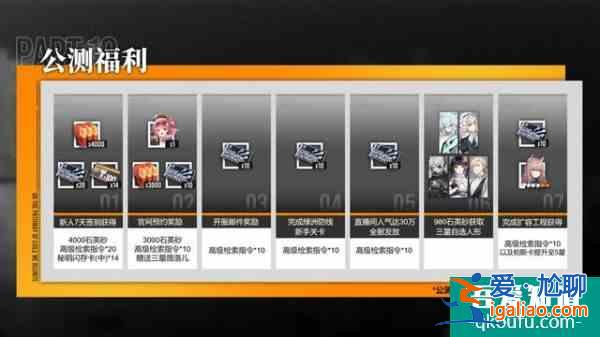 云圖計劃:少女前線番外手游公測開啟新手進來看避雷要點能省事？