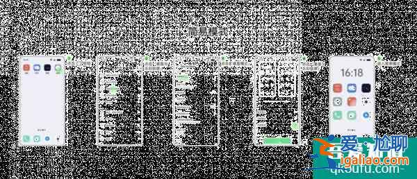 老人用機福音！ColorOS 12重陽節分享適老化功能，簡易模式有點強？