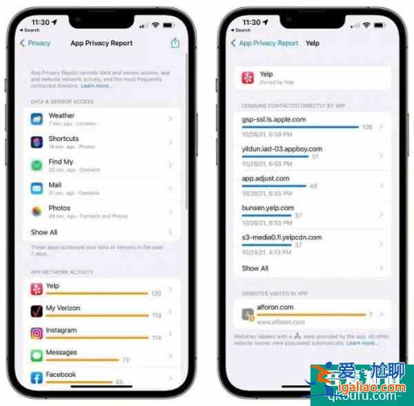 蘋果APP隱私報告上線 iOS/iPadOS 15.2Beta版發布？
