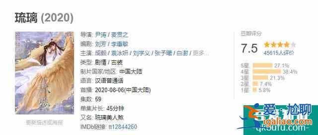 《琉璃》熱度持續上升，好評不斷增加？