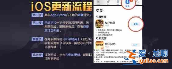 和平精英和平之翼版本更新修復問題一覽：版本更新注意事項分析？
