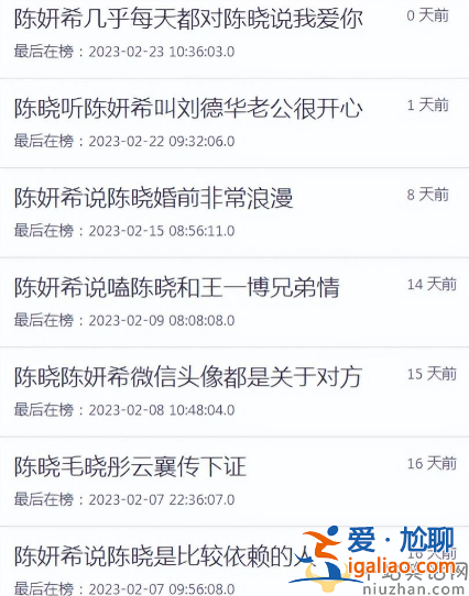 陳妍希秀恩愛翻車！踩老公立人設 網友吐槽說謊編故事賣夫求榮