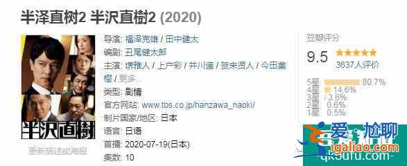等了7年開分9.5！[半澤直樹2]五星刷屏打不死的職場小強回來了？
