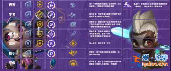 金鏟鏟之戰(zhàn)S6賽季海克斯強(qiáng)化種類分享：S6賽季海克斯強(qiáng)化效果詳細(xì)解讀？
