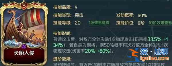 文明與征服腓特烈技能怎么進行搭配?腓特烈技能搭配分析與介紹？