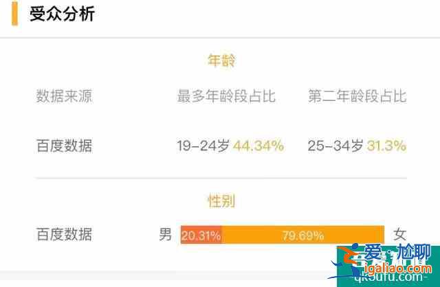 青春校園+現代古風，《漂亮書生》如何與年輕人“同頻共振”？？
