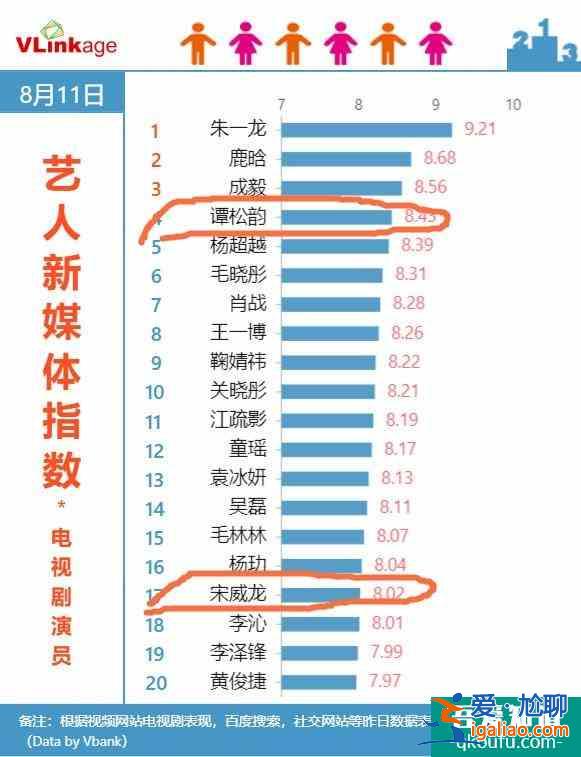 《以家人之名》：兩個爸爸的日常太圈粉，三角戀雷區已基本拆除？