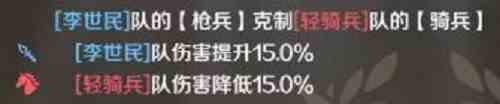 文明與征服兵種怎么樣克制關系?兵種克制關系解讀與分析? 文明與征服兵種怎么樣克制關系?兵種克制關系解讀與分析?