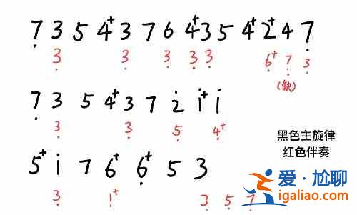 哈利波特魔法覺醒鋼琴在哪里？鋼琴解鎖方法分享？