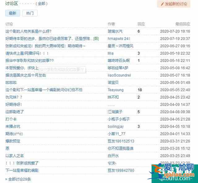 譚松韻新劇《以家人之名》接檔《二十不惑》，兩大男神加盟太養(yǎng)眼？