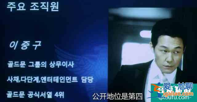 淺談韓國巔峰電影《新世界》的組織架構和劇情脈絡？