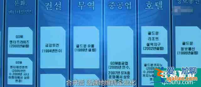 淺談韓國巔峰電影《新世界》的組織架構和劇情脈絡？