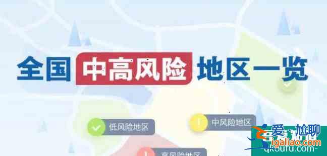 中高風險地區最新名單最新實時2022年2月？