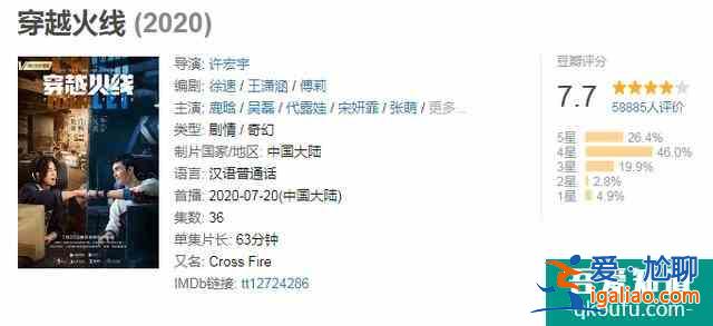 《穿越火線》火了，《英雄聯(lián)盟》也來了！LPL將拍網(wǎng)劇，5年3季？